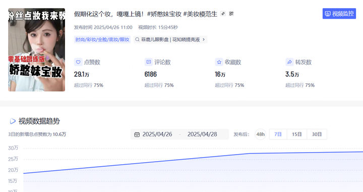 AI时代短视频暴利起号全攻略，教你用5个黑科技吃透平台免费流量-深度AI-用更深度的知识，成就更多AI人