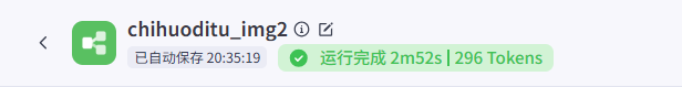 图片[2]-Coze工作流：全国各城市美食推荐手账一键生成-深渡AI-智启未来